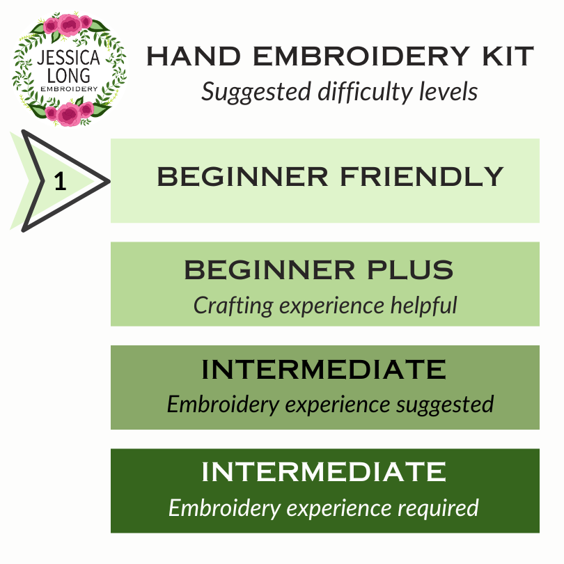 Bluebird Beginner Embroidery Kit by Jessica Long