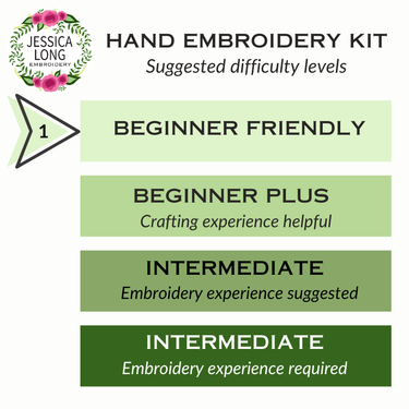 Translation missing: en.Bluebird Beginner Embroidery Kit by Jessica Long