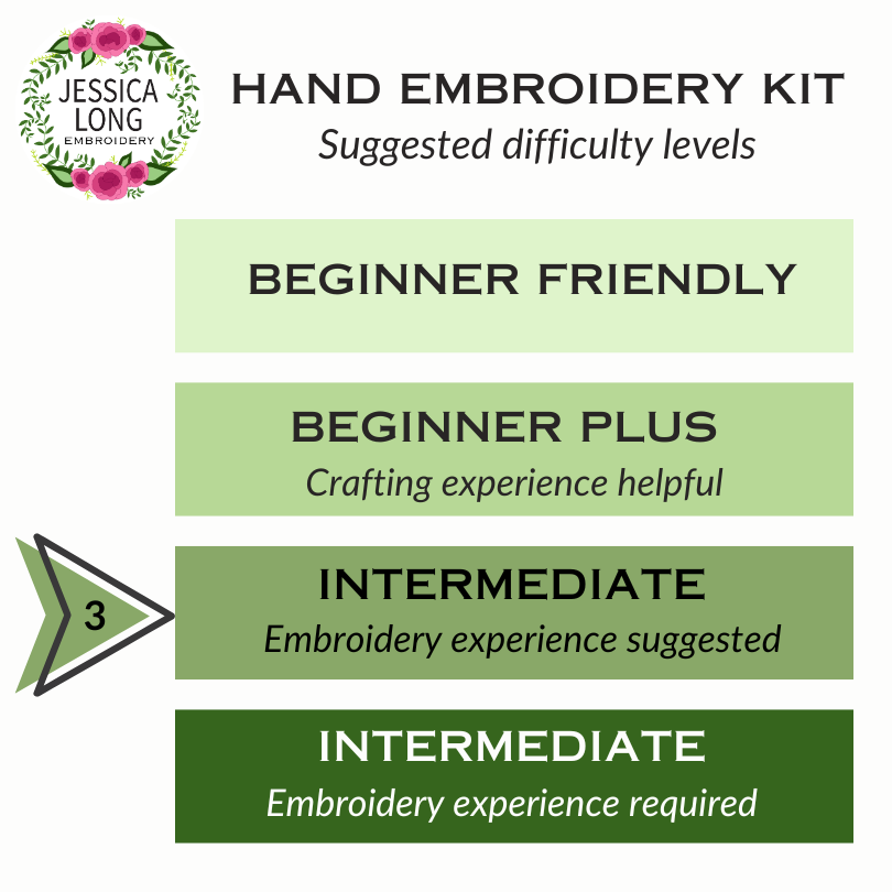 Hedgehog Embroidery Kit by Jessica Long