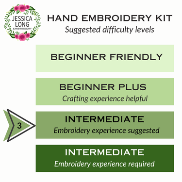 Translation missing: en.Hedgehog Embroidery Kit by Jessica Long