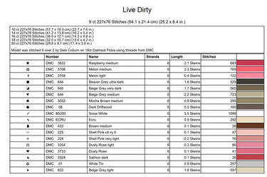 Translation missing: en.Live Dirty